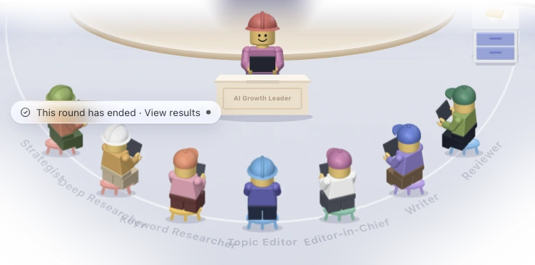 Seven toy-like team members sit in a half circle around the AI Growth Leader’s desk: Strategist, Deep Researcher, Keyword Researcher, Topic Editor, Editor-in-Chief, Writer and Reviewer.